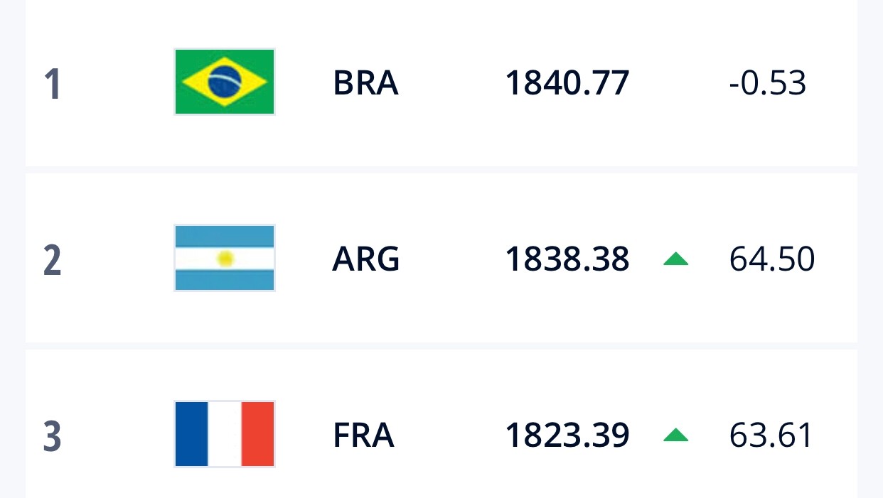 RANKING_FIFA.jpg