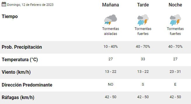 mañana.png